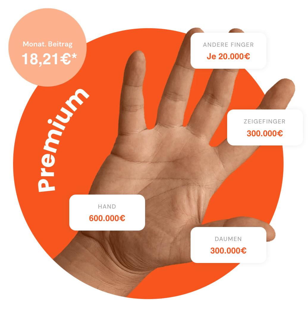Handara die Unfallversicherung -Premium - Hände versichern Safive - Versicherungsmakler Aschaffenburg
