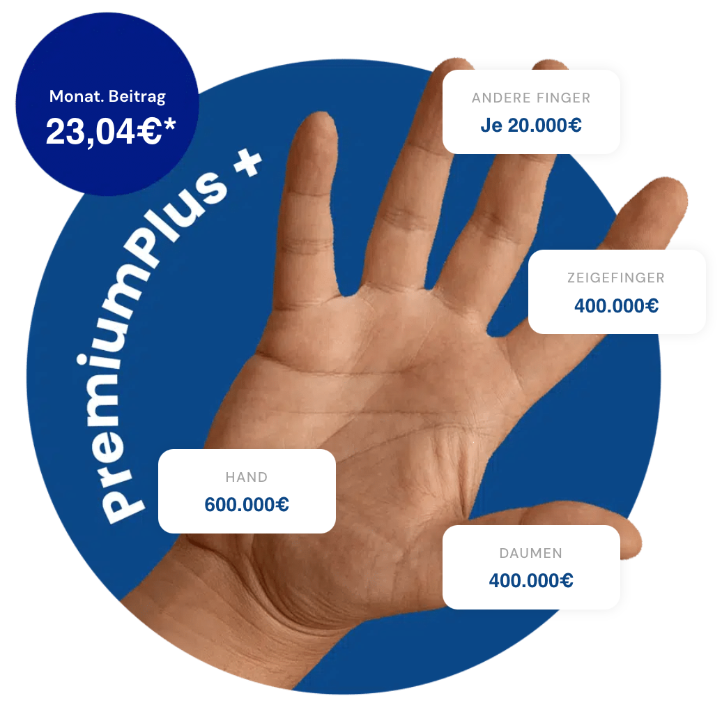 Handara die Unfallversicherung -Premium Plus - Hände versichern Safive - Versicherungsmakler Aschaffenburg
